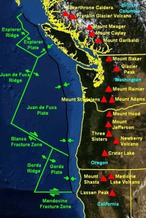 The Cascade Volcanic Arc and related oceanic plates. Graphic courtesy NASA and Wikimedia Commons.
