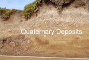 Recent: Geologically Speaking