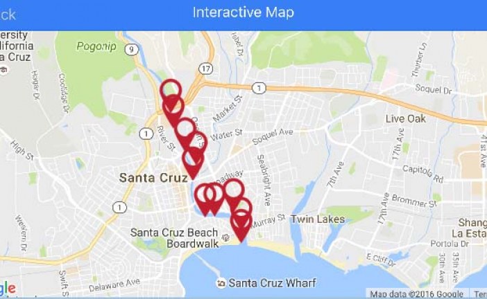San Lorenzo River Tour