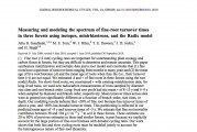 The age of fine-root carbon in three forests of the eastern United States measured by radiocarbon. <i>Oecologia</i> 2001